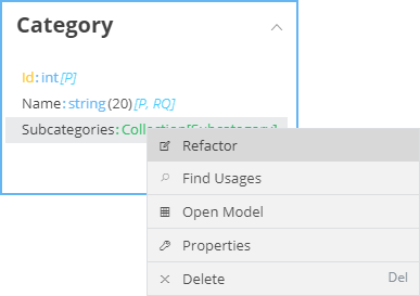 Available Operations