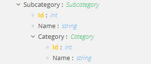 AddRelatedClassesResult