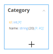 Classes and Enumerations