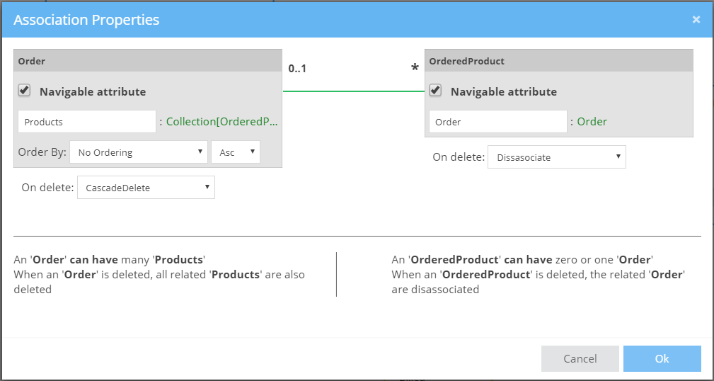 Order to OrderedProduct Association