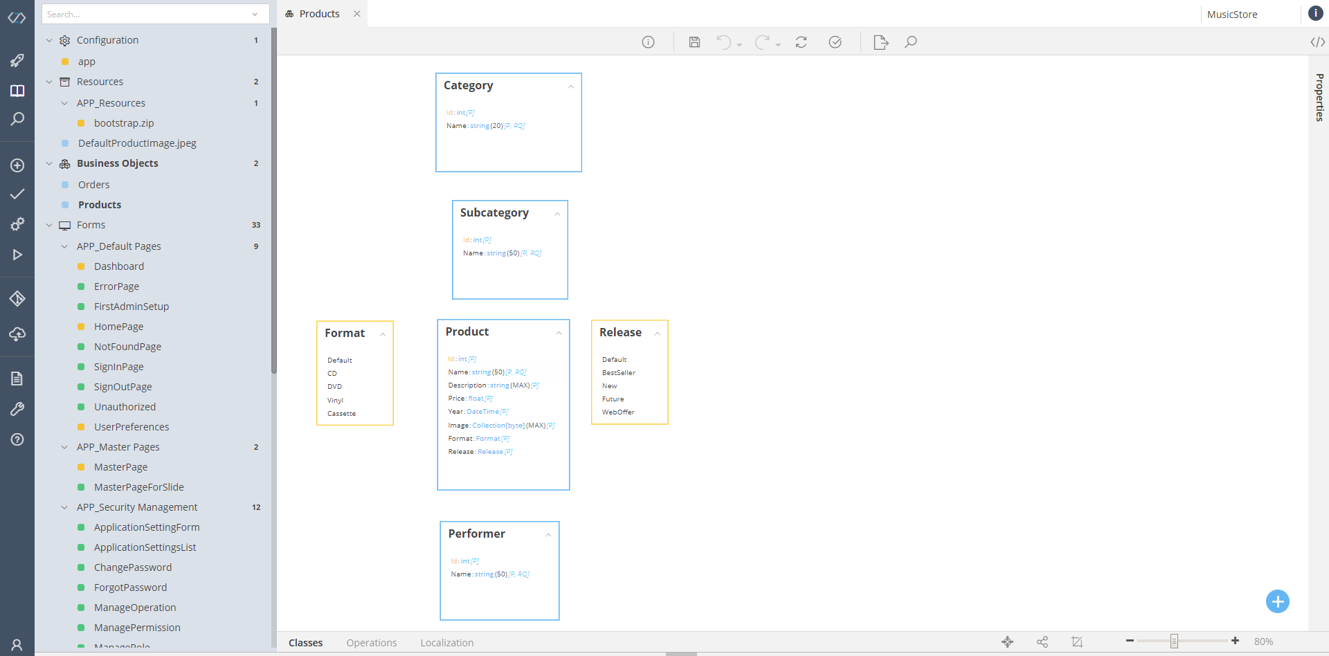Classes and Enumerations